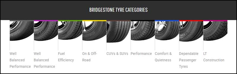 Bridgestone tyre dealership / ब्रिजस्टोन टायर डीलरशिप